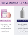 Body Wash Bar: HiBAR