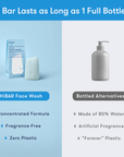 Face Wash Bar: HiBAR