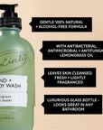 Hand & Body Wash with Kiwi Water