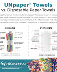 UNpaper® Towels: Spooky Spirit - Reusable Paper Towels - 6 or 12 Count
