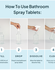 Bathroom Cleaner Spray Refill Kit / Tablets