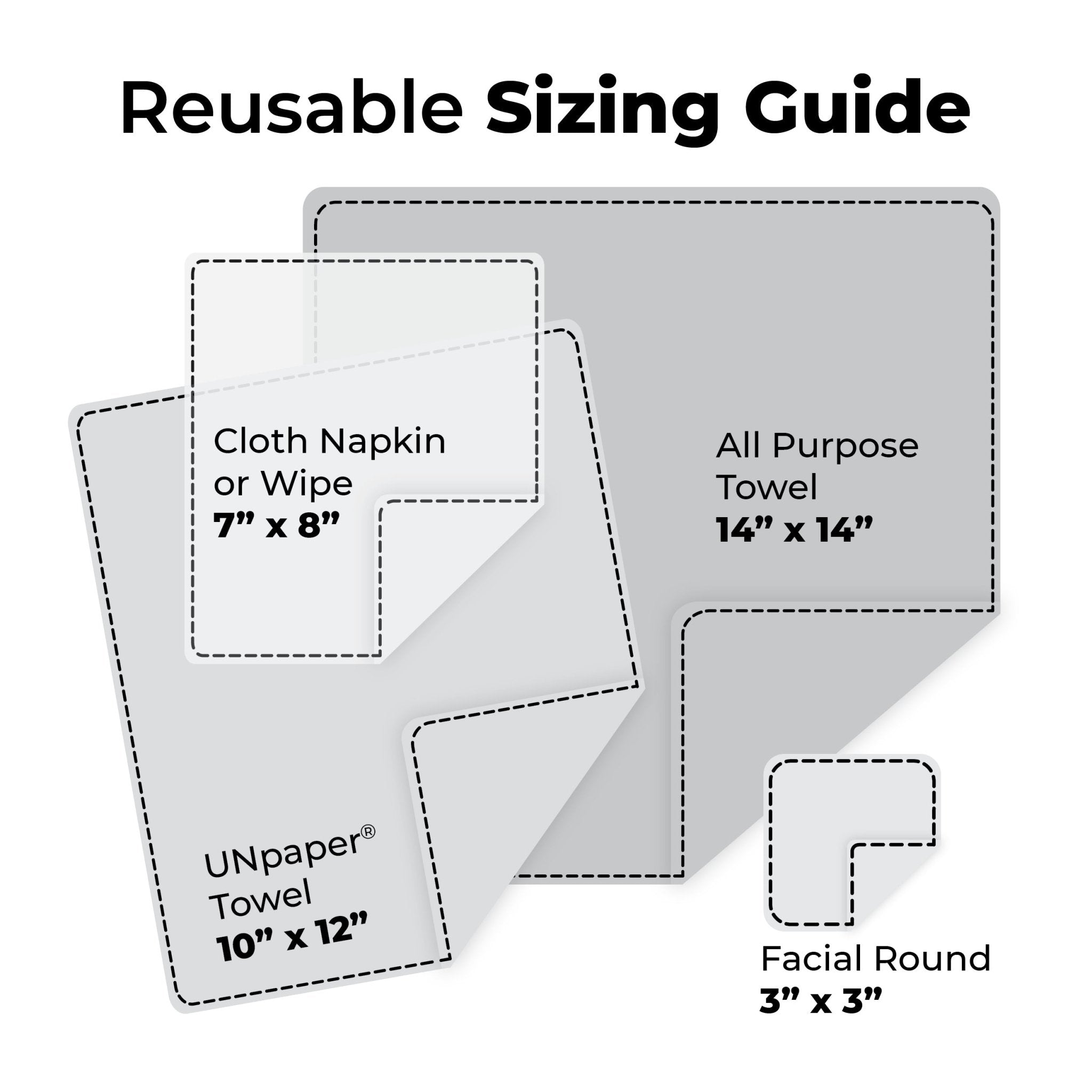 Size chart for UNpaper® Towels vs other Marley&#39;s Monsters products like Facial Rounds, Cloth Wipes and All Purpose Towels