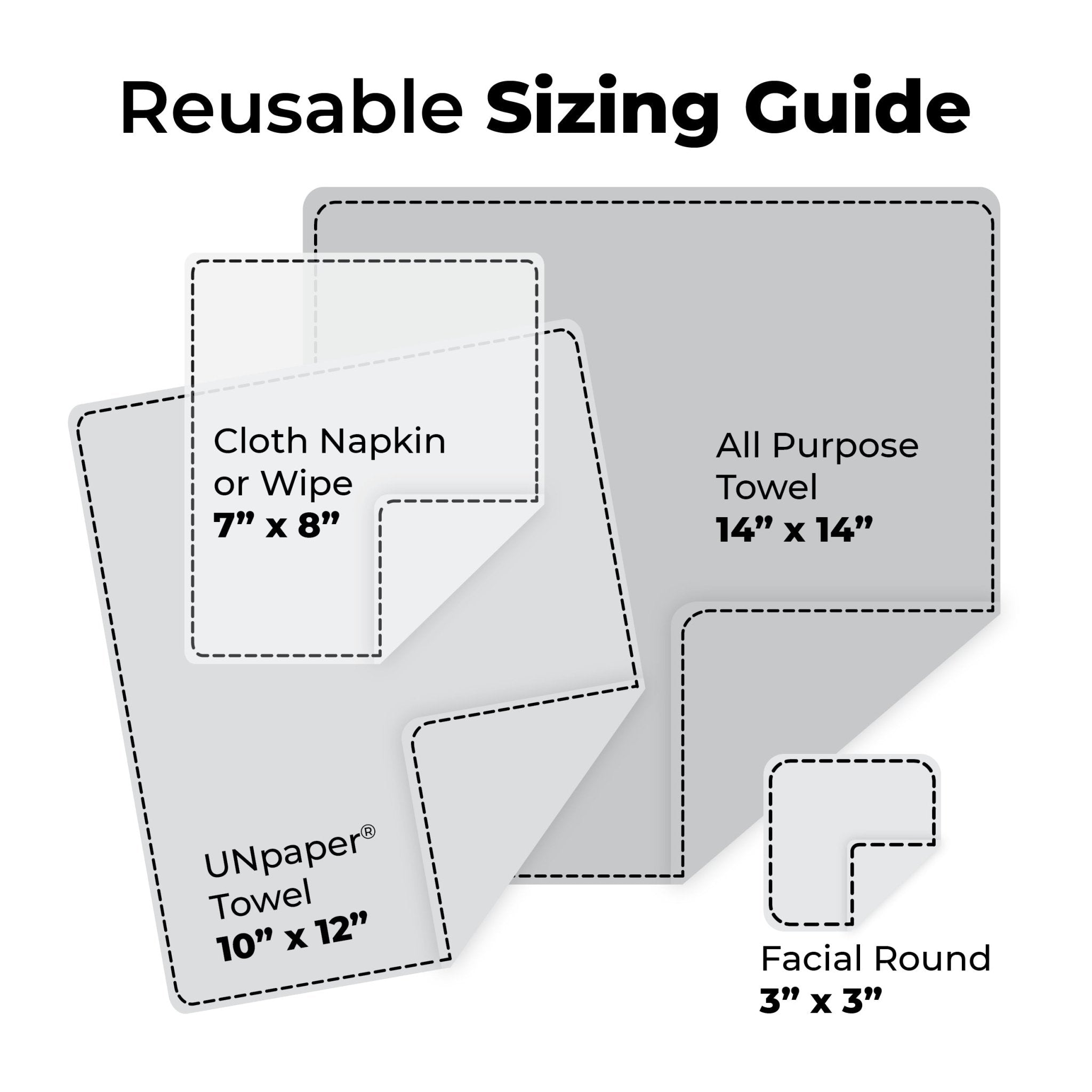 Size chart for UNpaper® Towels vs other Marley's Monsters products like Facial Rounds, Cloth Wipes and All Purpose Towels