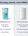 Deodorant: HiBAR