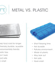 Stainless Steel Travel Ice Packs: 2 Pack