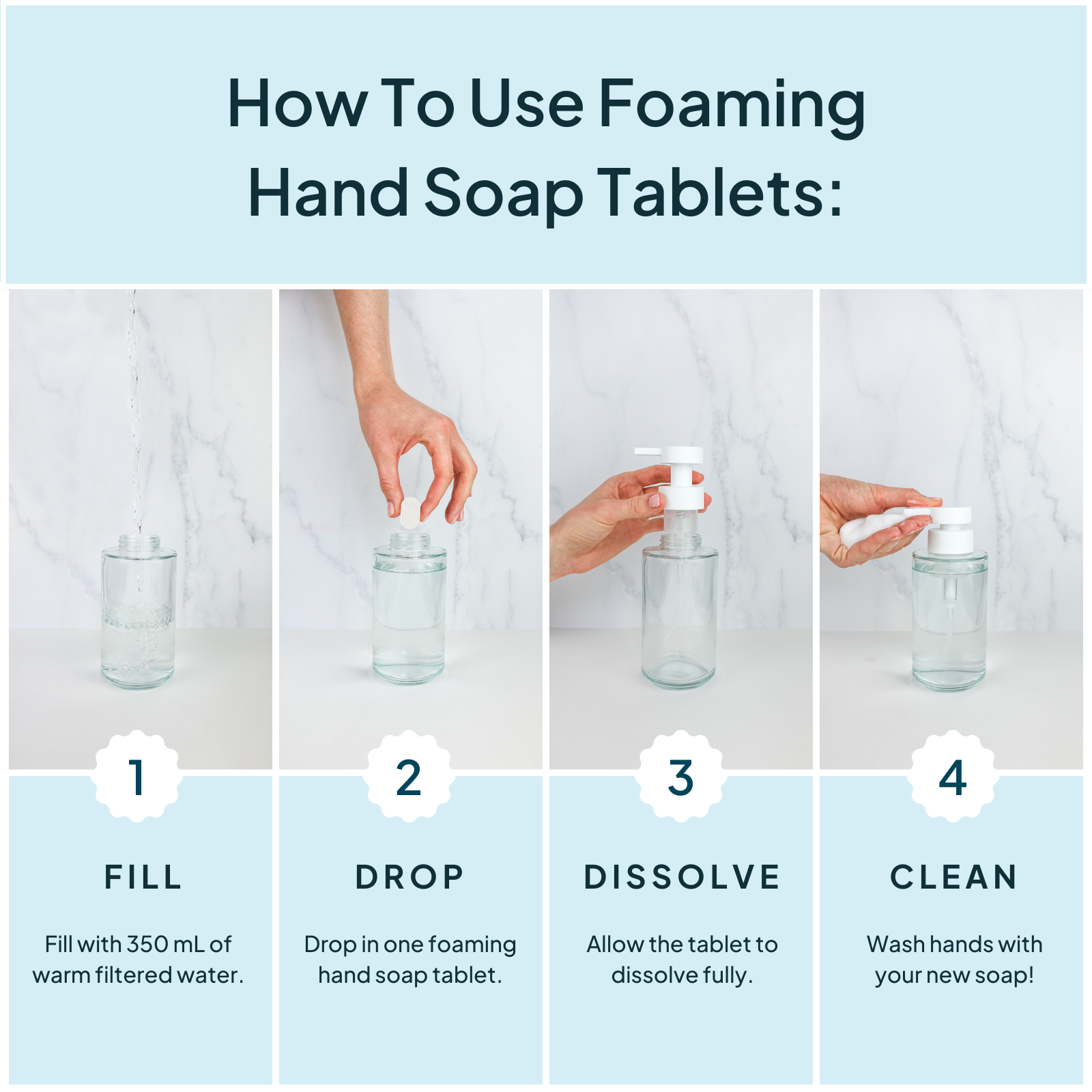 Foaming Hand Soap Refill Kit / Tablets