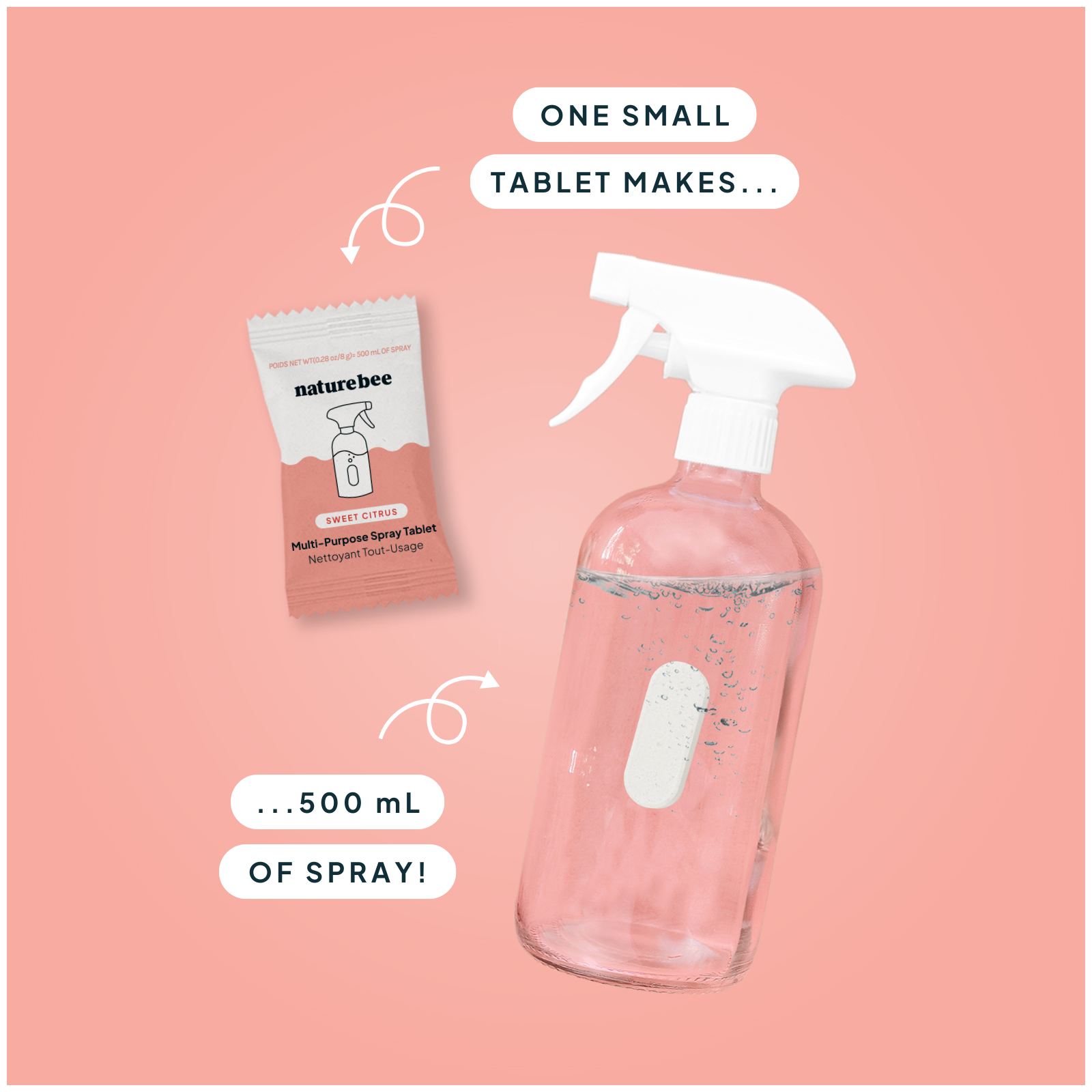 Multi-Purpose Spray Refill Kit / Tablets