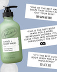 Hand & Body Wash with Kiwi Water