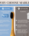 Bamboo Toothbrush Head: Pack of 4