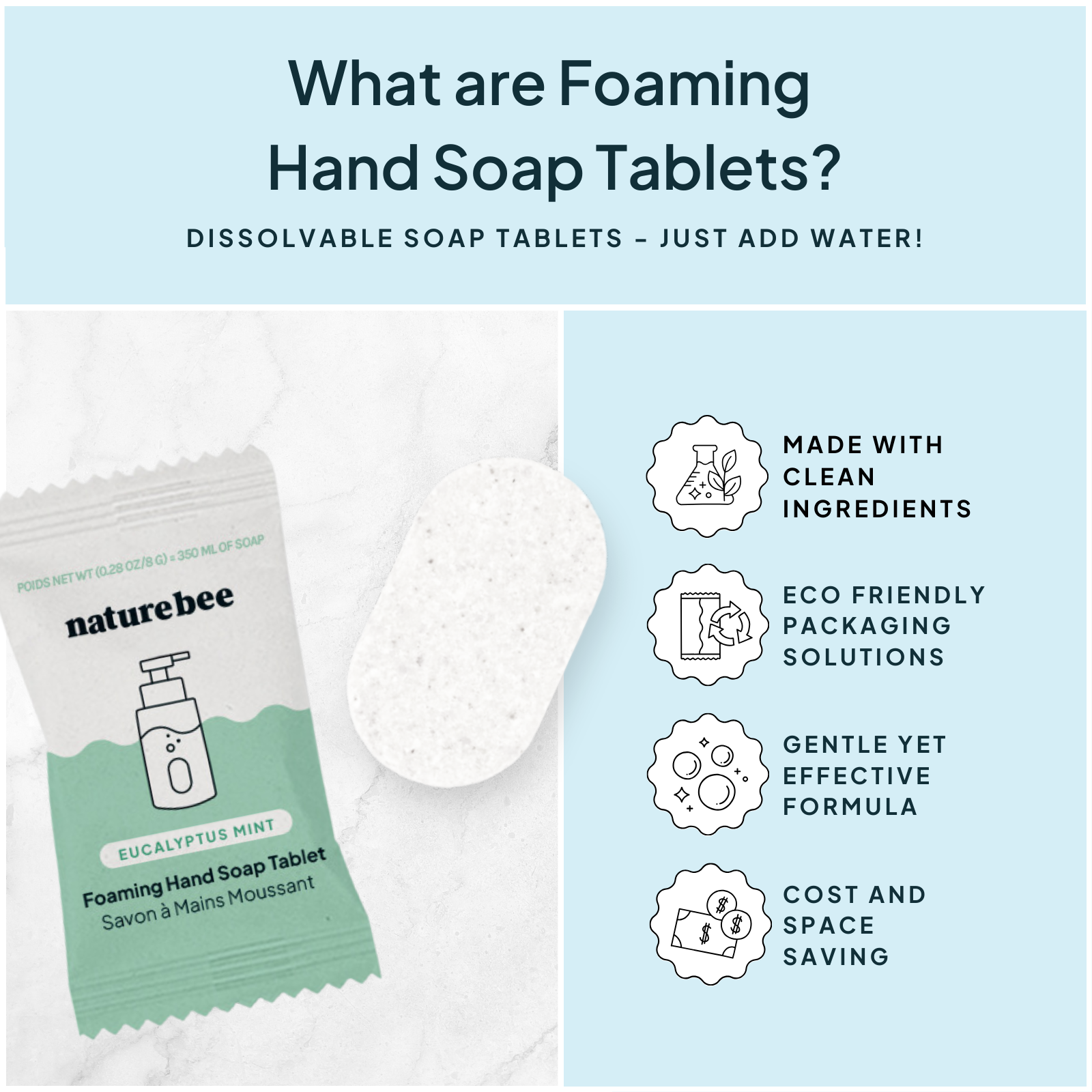 Foaming Hand Soap Refill Kit / Tablets