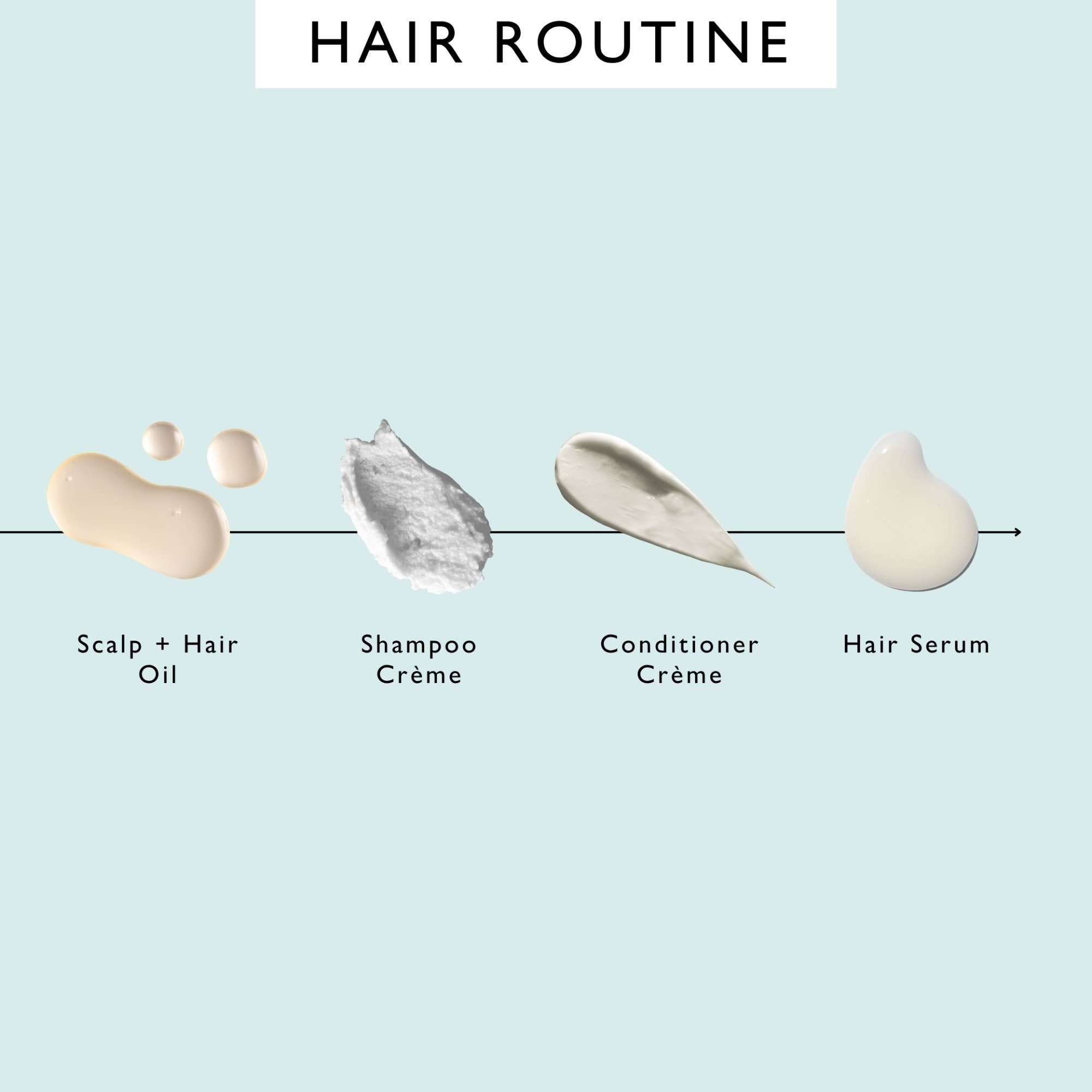 Vegan Hair Serum: Upcircle