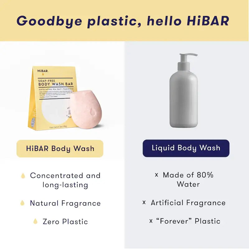 Body Wash Bar: HiBAR