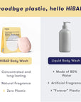 Body Wash Bar: HiBAR