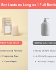 Face Wash Bar: HiBAR