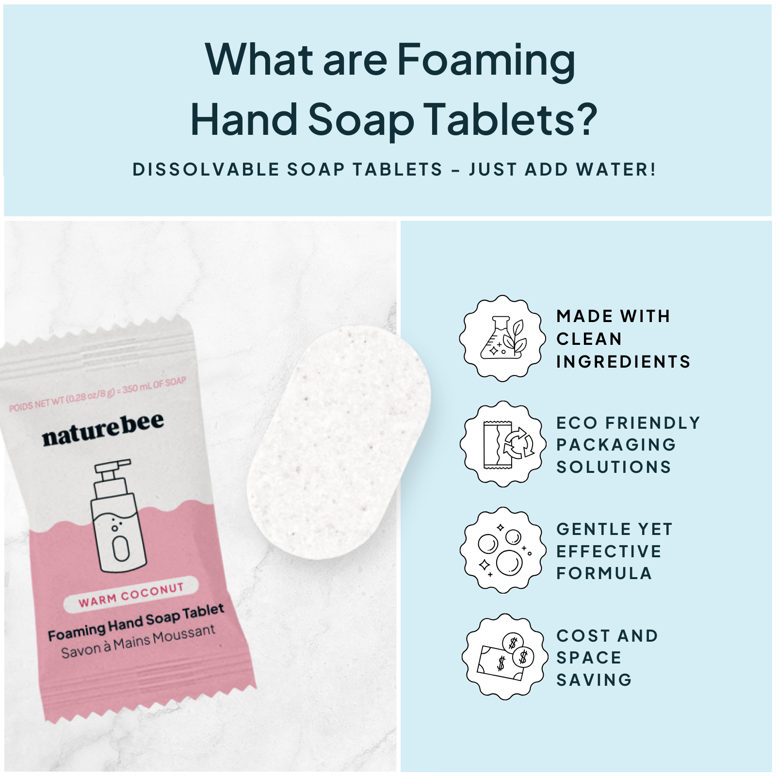 Foaming Hand Soap Refill Kit / Tablets