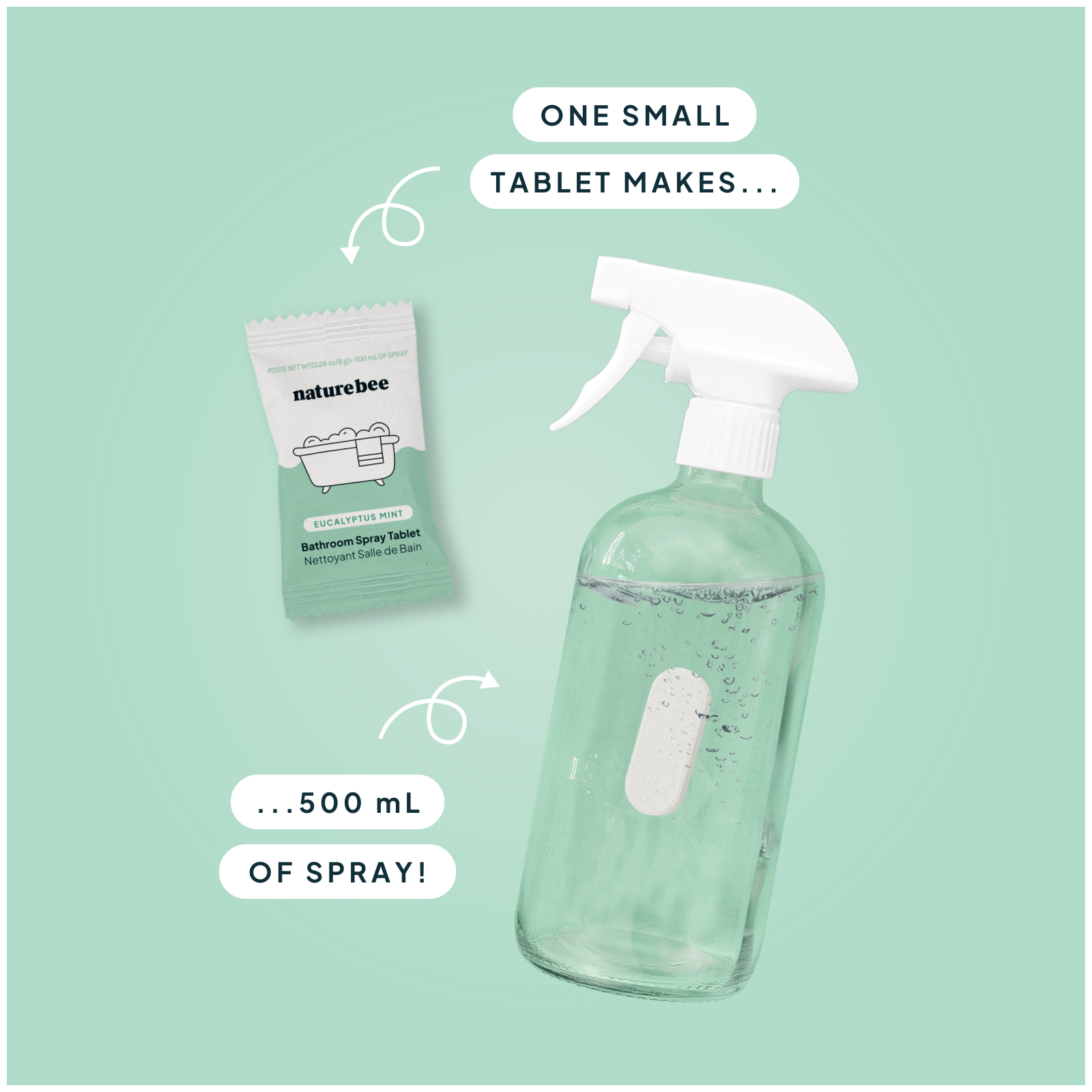 Bathroom Cleaner Spray Refill Kit / Tablets