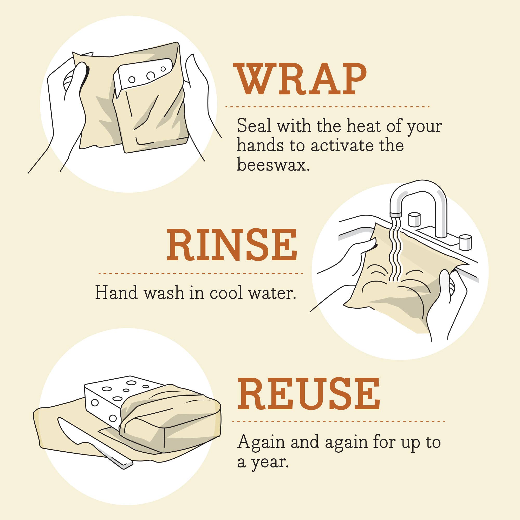 Beeswax Food Wrap: Cut-to-Size Roll