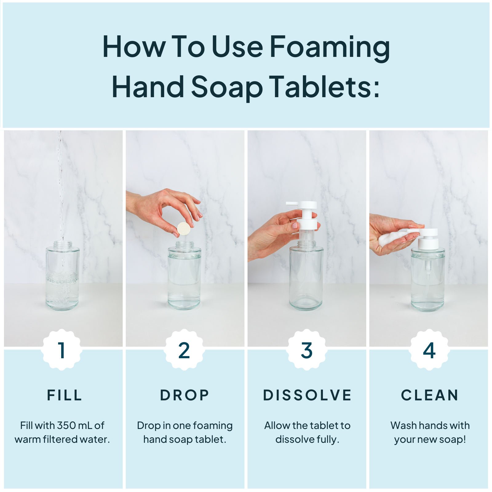 Foaming Hand Soap Refill Kit / Tablets