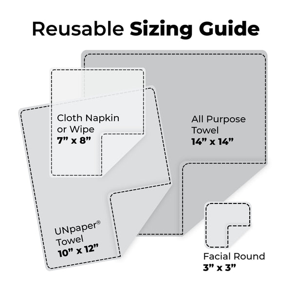 Sustainable Home & Living Kit