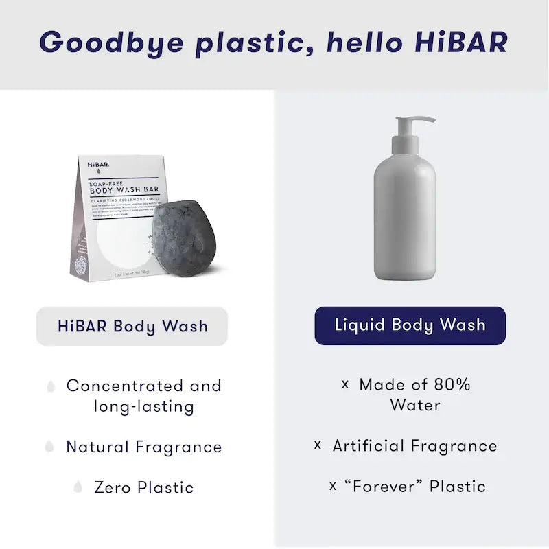 Body Wash Bar: HiBAR