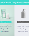 Face Wash Bar: HiBAR
