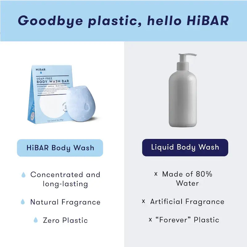 Body Wash Bar: HiBAR