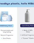 Body Wash Bar: HiBAR