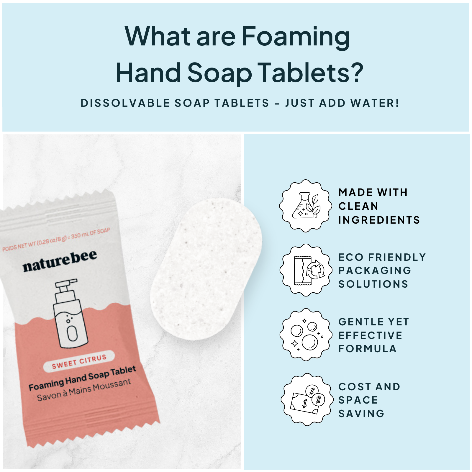 Foaming Hand Soap Refill Kit / Tablets