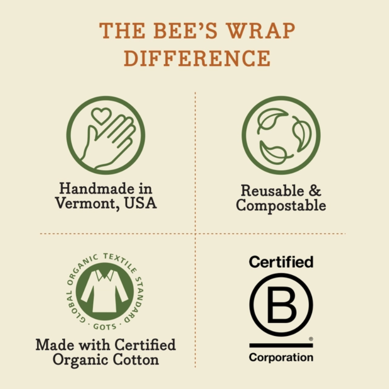 Beeswax Food Wrap: Mushroom Magic, Limited Edition