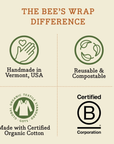 Beeswax Food Wrap: Cut-to-Size Roll