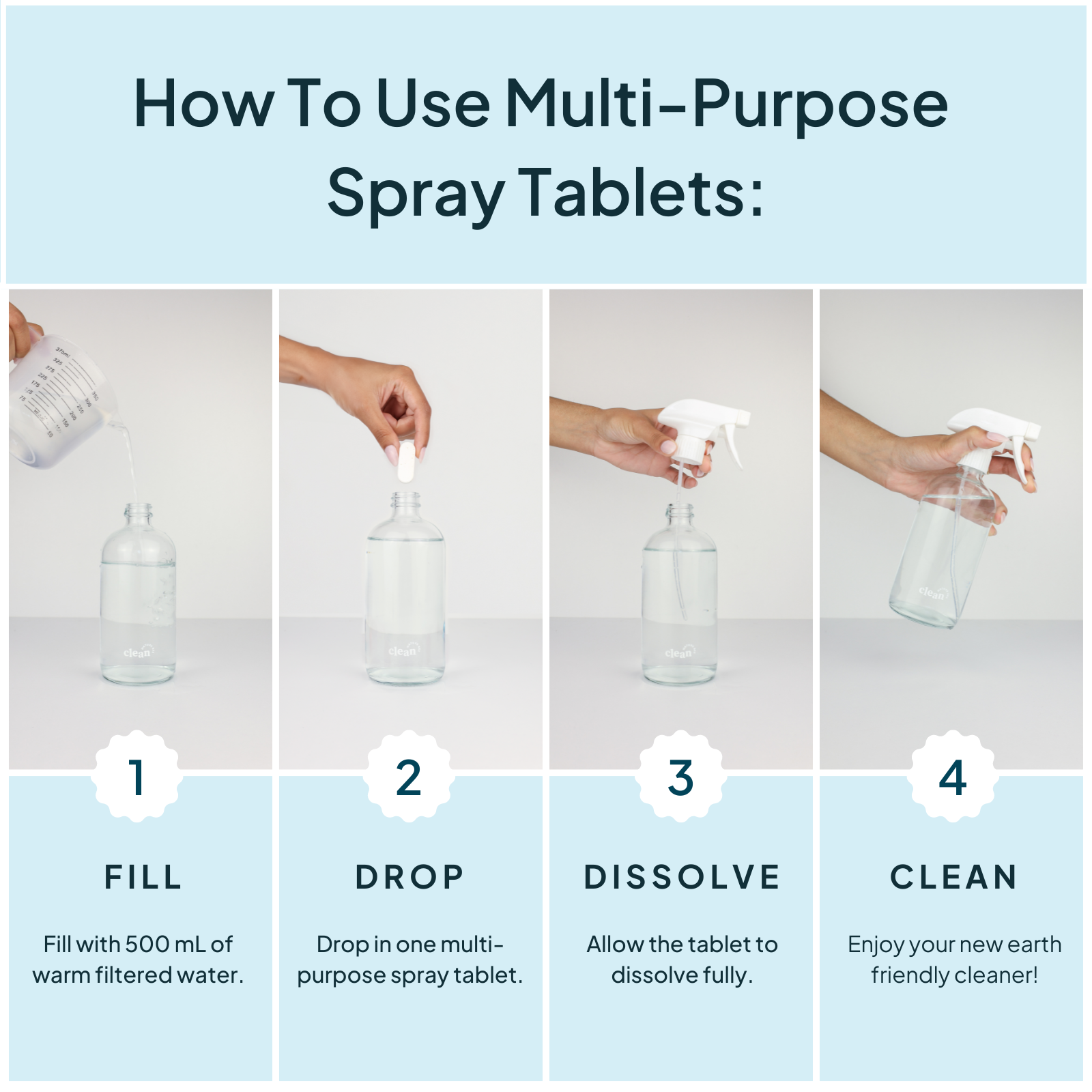 Multi-Purpose Spray Refill Kit / Tablets