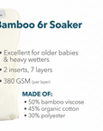 Cloth Diaper Inserts Set of 2: Kanga Care - Rumparooz 6r Hemp or Bamboo
